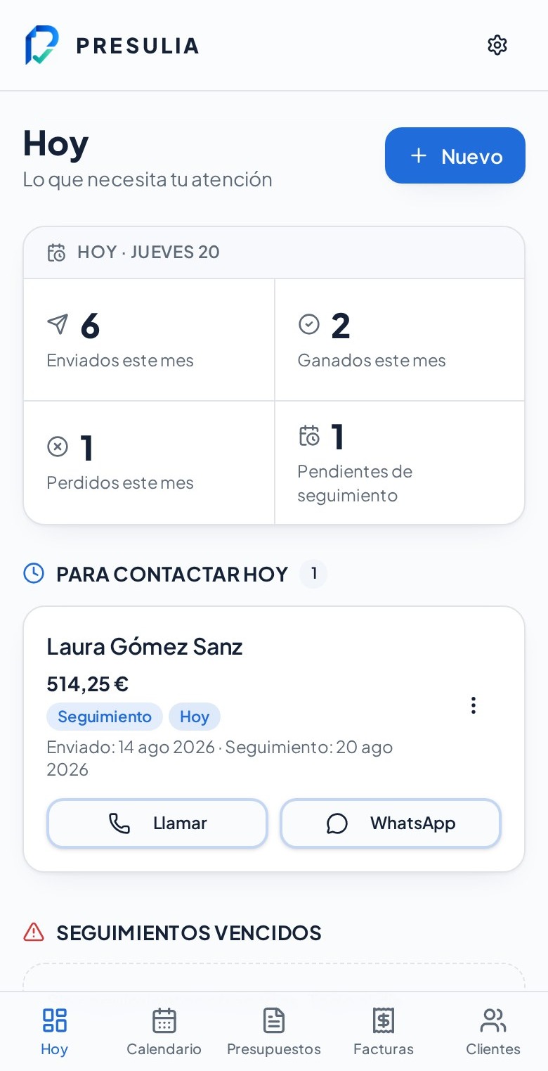 Pantalla Hoy de Presulia con métricas del mes y clientes a contactar